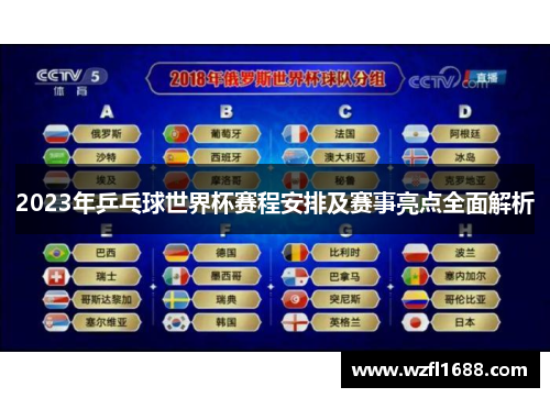 2023年乒乓球世界杯赛程安排及赛事亮点全面解析