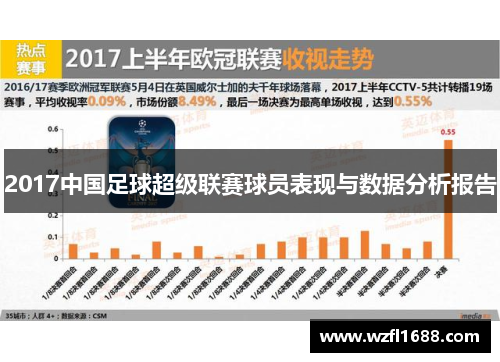 2017中国足球超级联赛球员表现与数据分析报告