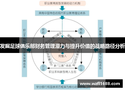 发掘足球俱乐部财务管理潜力与提升价值的战略路径分析