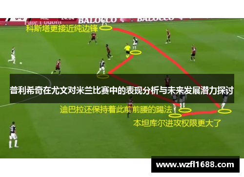 普利希奇在尤文对米兰比赛中的表现分析与未来发展潜力探讨