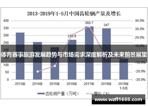 体育赛事旅游发展趋势与市场需求深度解析及未来前景展望