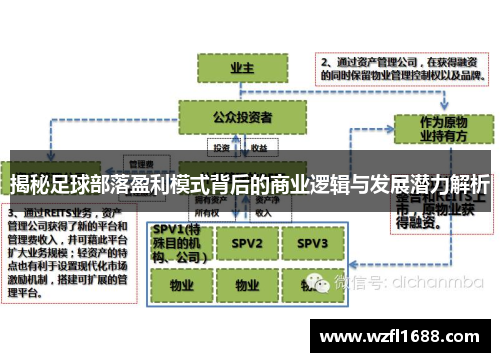 揭秘足球部落盈利模式背后的商业逻辑与发展潜力解析