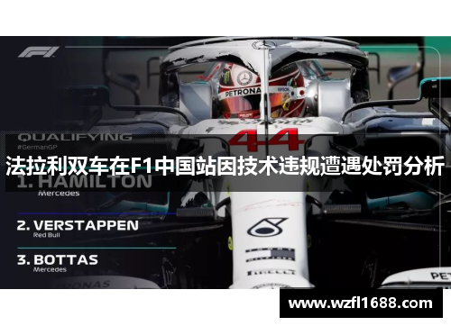 法拉利双车在F1中国站因技术违规遭遇处罚分析