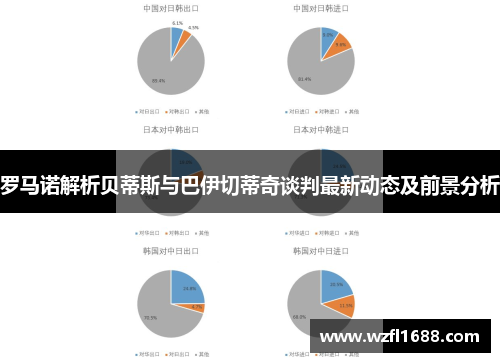 罗马诺解析贝蒂斯与巴伊切蒂奇谈判最新动态及前景分析