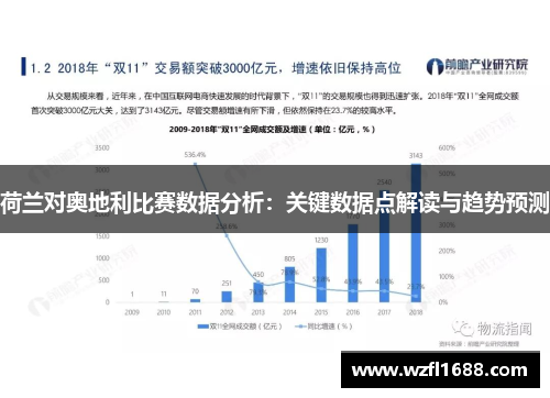 荷兰对奥地利比赛数据分析：关键数据点解读与趋势预测