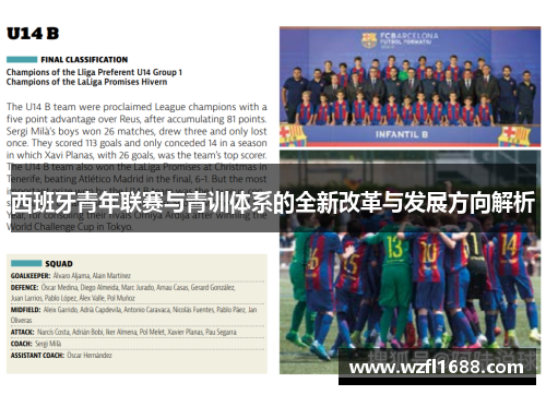 西班牙青年联赛与青训体系的全新改革与发展方向解析