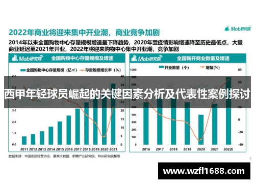 西甲年轻球员崛起的关键因素分析及代表性案例探讨