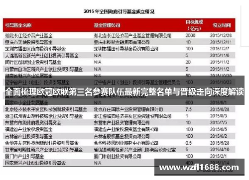 全面梳理欧冠欧联第三名参赛队伍最新完整名单与晋级走向深度解读 全面梳理欧冠欧联第三名参赛队伍最新完整名单与晋级走向深度解读