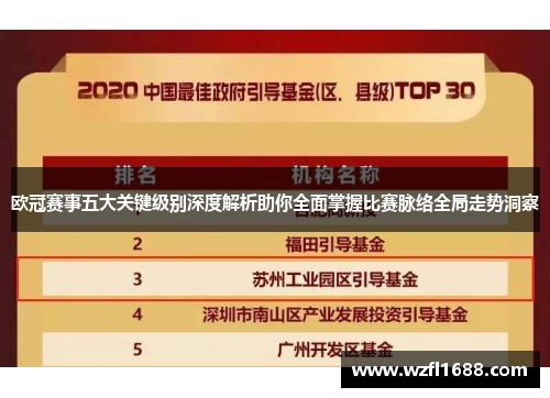 欧冠赛事五大关键级别深度解析助你全面掌握比赛脉络全局走势洞察 欧冠赛事五大关键级别深度解析助你全面掌握比赛脉络全局走势洞察